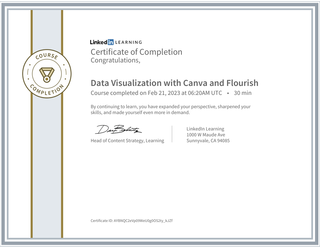 Certificate 1
